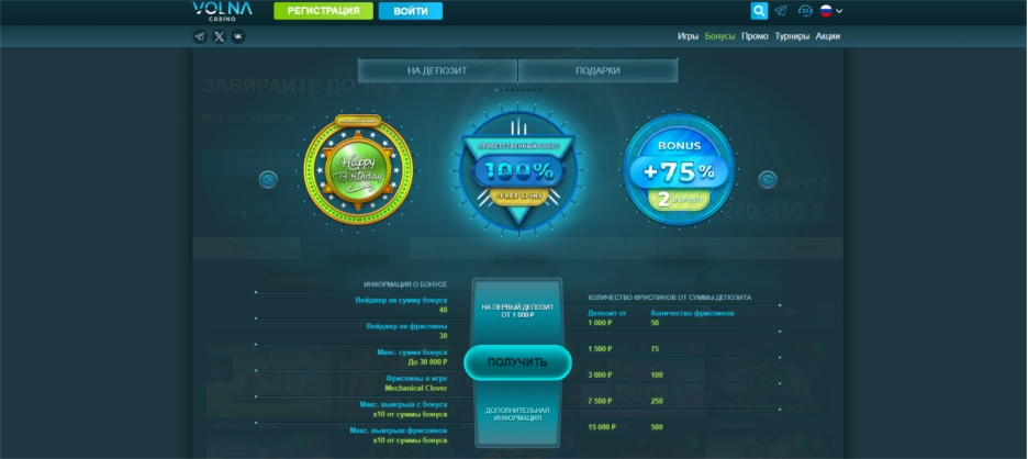 Volna Casino бонусы и промокоды